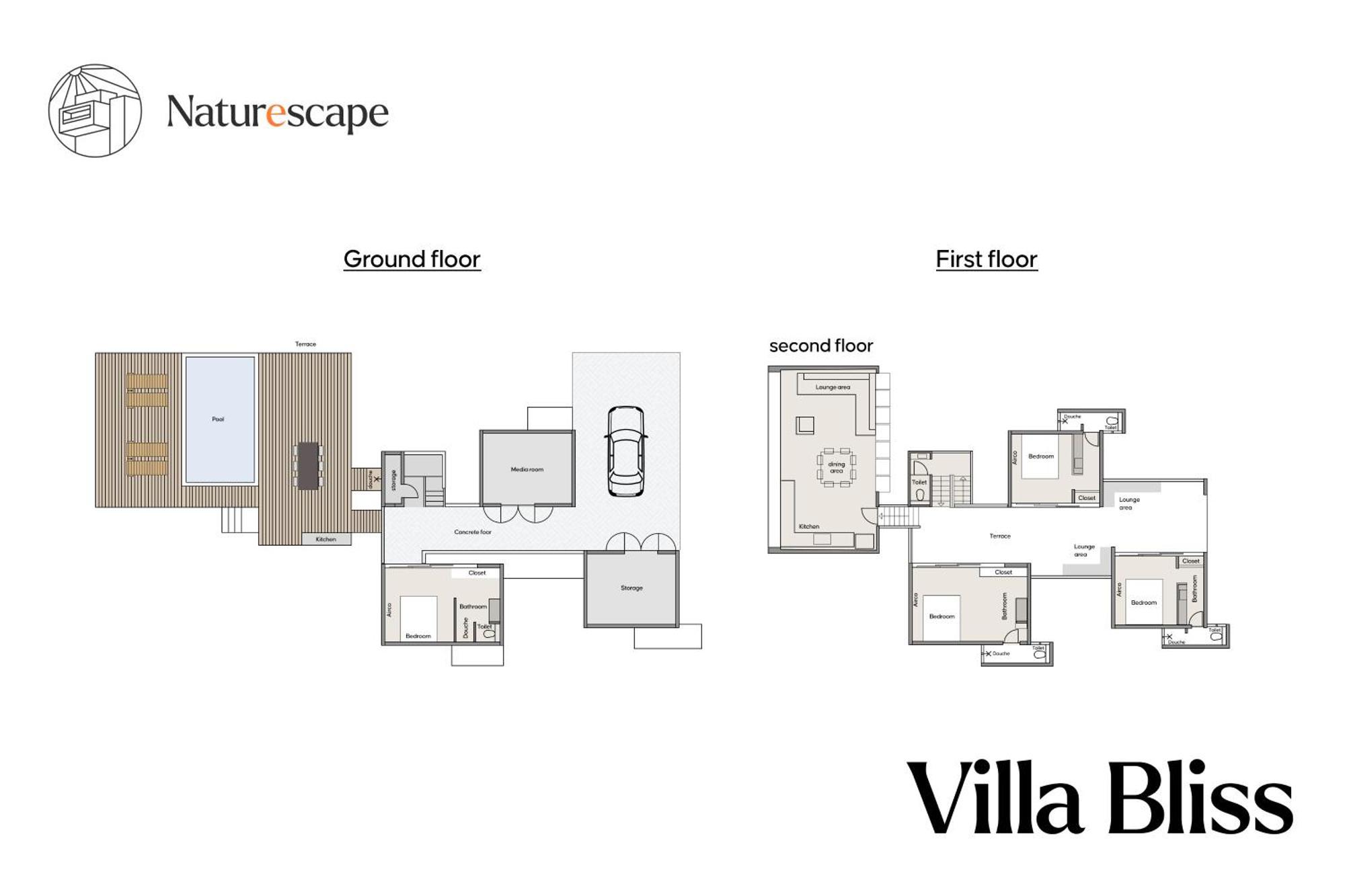 Naturescape Villa Bliss - Dorp Sint Michiel Eksteriør billede